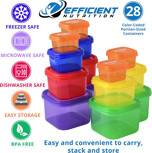 Portion Control Containers DELUXE Kit (28-Piece) with COMPLETE GUIDE + 21 DAY PLANNER + RECIPE eBOOK