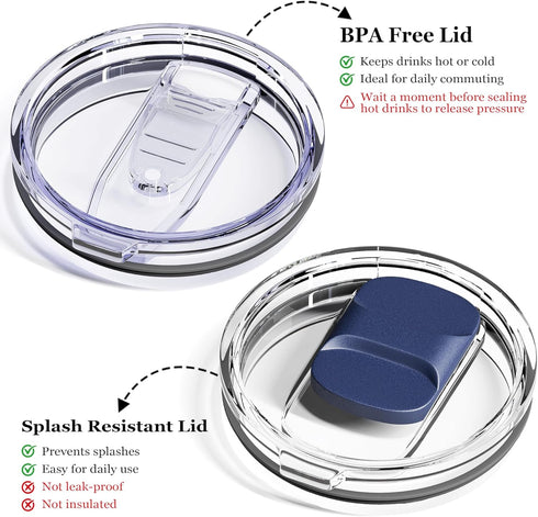12oz Insulated Coffee Mug with Lid Includes Two Lids, Stainless Steel Coffee Travel Mug with Handle, Double Wall Vacuum