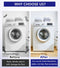 Anti Vibration Pads for Washing Machine, 4 Pack Soundproofing Base, Prevent Sliding Out, Floor Protector for Appliances