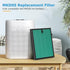 iSingo MKD05 Air Filter Replacement Compatible with MKD05 Air Purifier, 4-in-1 H13 True HEPA Filter, 2 Pack
