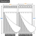 Barossa Design Long Fabric Snap-in Replacement Liner, 70" W x 57" H, Hotel Style Removable Inner Liner with 2 Magnets,