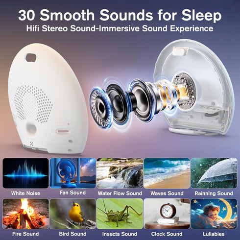 Dimmable 30 KEPLUG Wake Up Light Sunrise Alarm Clock,Digital Alarm Clocks Bedside Night Light,White Noise Sound Machine