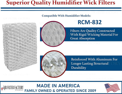 Air Filter Factory Replacement - 2-Pack for ReliOn RCM-832 Humidifier Wick Filters