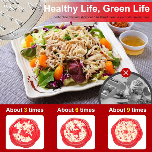 Chicken Shredder Large Chicken Breast Shredder Tool Twist with Brush&Fork, Visible Meat Shredder Machine, Anti-Slip Strip, Ergonomic Handle, BPA Free, Suitable for Pork Beef Chicken(Red)