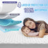 21" HYLEORY Full XL Size Waterproof Mattress Pad Protector, Breathable Quilted Mattress Cover Noiseless Waterproof