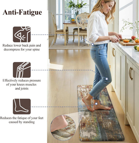 Sets 2,Non Sink,Laundry,Home,Office,Desk(17"x29"+17"x47") LEEVAN Kitchen Mats Cushioned Anti Fatigue of Slip Waterproof