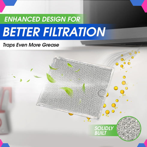 Microwave Filter Replacement 9" x 7.72" Fits WB6X486 GE Microwave Filter, Aluminum Mesh Screen Grease Filter