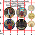 Funshowcase Antique Egypt Coins Inspired Chocolate Candy Silicone Mold for Cake Decorating, Crafting