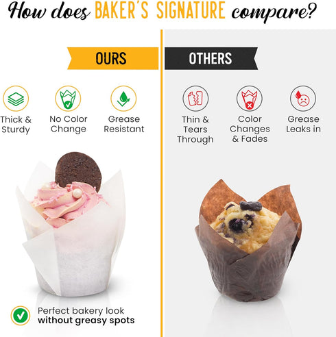 Tulip Cupcake Liners, 150pcs Muffin Liners for Baking by Baker’s Signature, Sturdy Greaseproof Parchment Cups