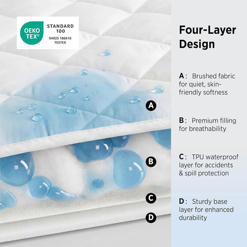 22 Inches, Bedsure Full Mattress Protector, Quilted Mattress Topper Full with Deep Pocket up to Soft Breathable
