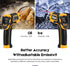 Infrared Thermometer Non-Contact Digital Laser Temperature Gun, -58?~1112?, for Cooking, BBQ, Food, Engine
