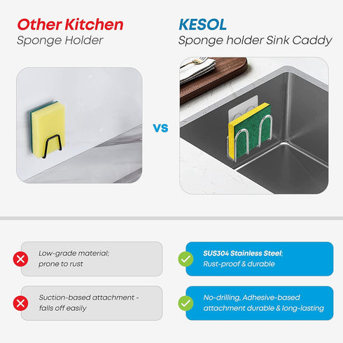 KESOL Kitchen Sponge Holder, Sink Caddy for Sponges, Scrubbers, Soap, Rustproof SUS304 Stainless Steel Accessories