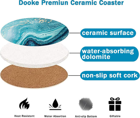 Dooke Round Absorbent Ceramic Coasters Set of 6, Funny Drink Coasters with Cork Base for Cold Drinks, Teal Marble