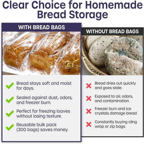 volila 300 Pack Reusable Plastic Bread Bags - Clear Loaf Bags for Homemade Bread - Perfect for Baked Goods Storage