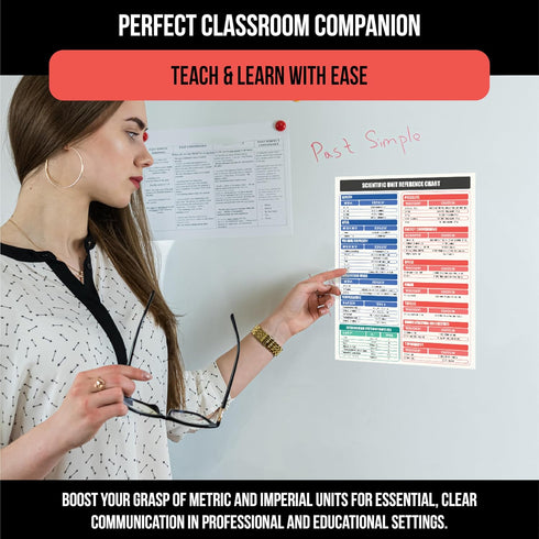Scientific & Metric Units Conversion Magnet Chart Guide | for Educational & Professional Precision | 8.5” x 11” Size | Waterproof Vinyl & Easy-to-Read | American to Metric Equivalent Measurements