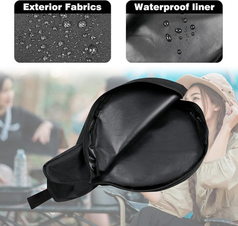 Cast Iron Skillet Bag, WITSTEP Frying Pan Storage Bag Fits 8/10/12 In Skillets Waterproof Camping Cast Iron Skillet Travel Carry Bag, Heavy Duty Skillet Pan Bag for Outdoors by WITSTEP