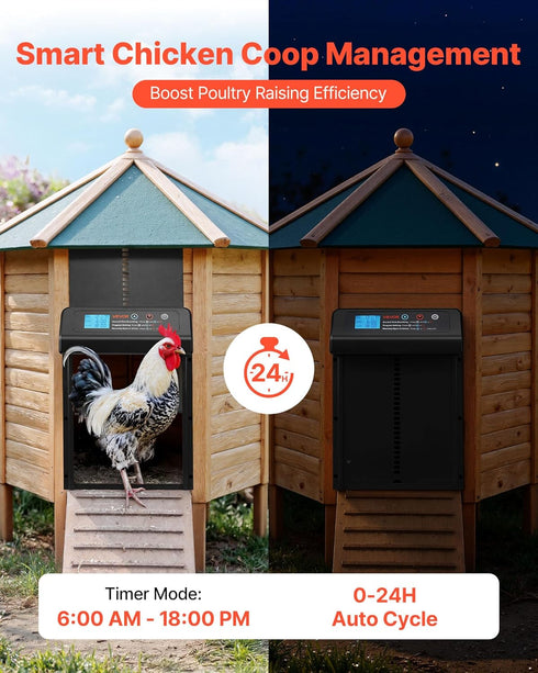 Setting, Anti-Pinch VEVOR Automatic Chicken Coop Door, Battery Powered Chicken Coop Door with Timer & Manual Security