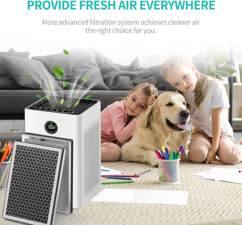 JF260 Replacement Filter Compatible with JF260 Air Purifier, JF260S Air Purifier & AP1273 Air Purifier, 3 Filtration