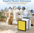 Vital 100S Pet Care Replacement Filter, 2 Pack, Compatible with LEVOIT Vital 100S Air Purifier (Yellow)
