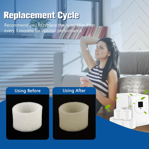 20-Pack Top Fill Humidifier Replacement Filters for LEVOIT Classic160, Dual150, Dual200S, Classic300(S), LV600S Series