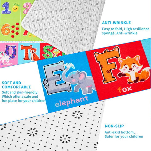 3' X5' Kids Rug for Playroom, ABC Educational Play Mat, Non-Slip Soft Rugs for Kids Room, Toddler Baby Nursery Floor