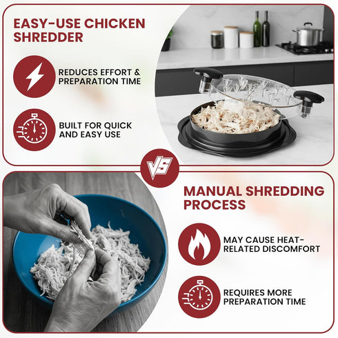 Maarib Lush 3 Grinder,10'' Chicken Shredder Tool Twist Large layer With Meat Tenderizer Tool & Brush,Manual Chicken