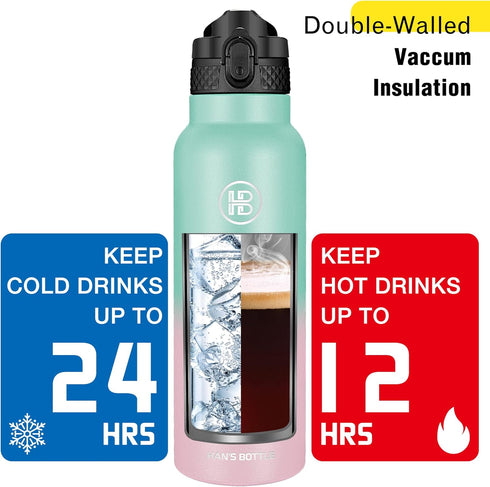 han's bottle 24 Oz, Sports Water Bottle - Straw Lid, Leak Proof, Vacuum Insulated Stainless Steel, Double Walled