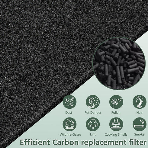 4Pack HPA300 Carbon Pre Filter for Honeywell HPA300 Series Air Purifier, Premium HRF-A300 Replacement