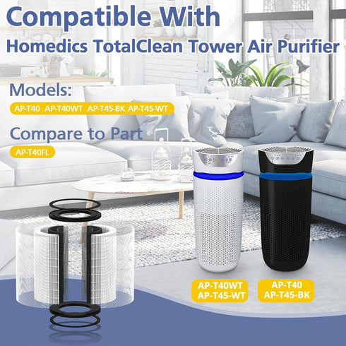 AP-T45 AP-T40FL HEPA Filter Compatible with Homedics TotalClean 5-In-1 Tower Air Purifier, AP-T40, AP-T45