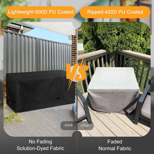 50 21 23 inch, NettyPro Deck Box Cover Outdoor Waterproof Storage Bench Cover for Rectangular Deck Box, x x Black