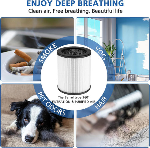 KJ80 Replacement Filter for Druiap KJ80 Air Purifier, 360° Rotating 3-in-1 H13 True HEPA Filter, 2 Pack