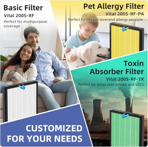 Vital 200S Pet Allergy Replacement Filter for LEVOIT Vital 200S/200S-P Air Purifier, 3-in-1 H13 True HEPA Filter, 1