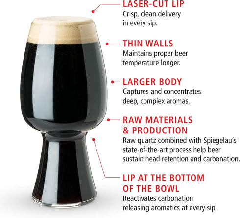 Spiegelau Craft Beer Stout Glass, European-Made Crystal Drinking Glasses, Set of 2, 21 oz