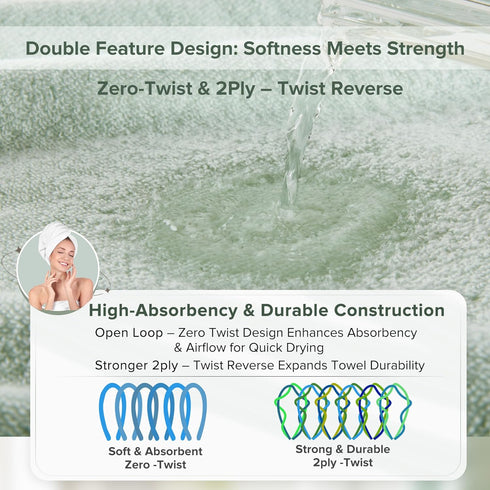 Set 6 (2 2 2 100% Comfort Spaces Luxury Bath - Pieces Bath Towels, Hand Towels, Washcloths) - Cotton, Quick-Dry