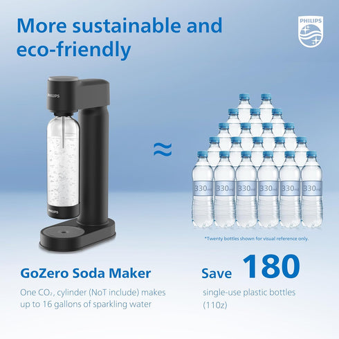 ADD4901BKOQ/37, 1L 60L CO2 Philips Sparkling Water Maker Plastic Soda Streaming Machine with Quick Twist Bottle, BPA