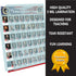 Young N Refined USA Presidents of the United States Poster, New 2025 Chart, LAMINATED Classroom Wall Decoration