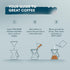 OVALWARE Paperless Stainless Steel Pour Over Coffee Filter - Reusable Coffee Cone Dripper for Chemex, Hario, and More