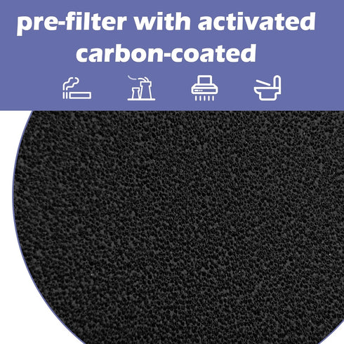MD1-0022 Replacement Filter - Compatible with Vornado Air Purifier Models AC300, AC350, AC500, 2 HEPA Filters
