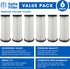Fette Filter - Vacuum HEPA Filter Compatible with Dirt Devil F1, Pack of 6