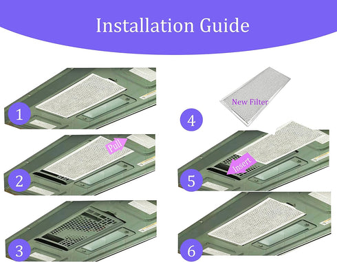 Replacement for Whirlpool W10208631A Microwave Grease Filter - 2-Pack Aluminum Mesh 13" x 6"