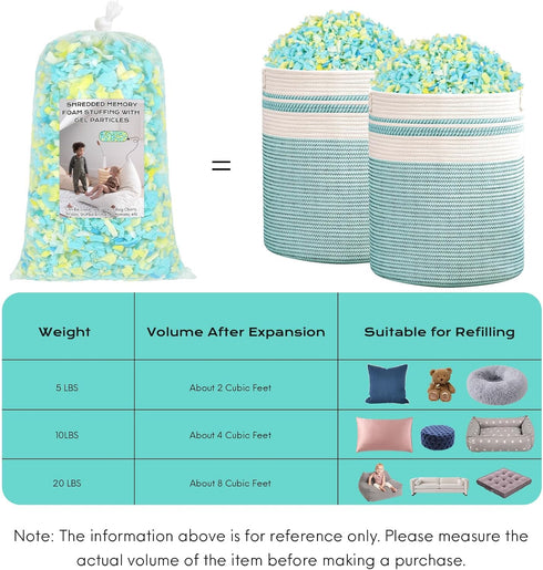 Garifon 12lbs Bean Bag Filler, Shredded Memory Foam Filling, Bean Bag Chair Filling Stuffing, Bean Bag Refill Insert