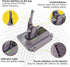 Adapter DW20V8 for Dewalt 20V Lithium Battery, Replace for Dyson V8 Series Animal Absolute Vacuum Cleaner