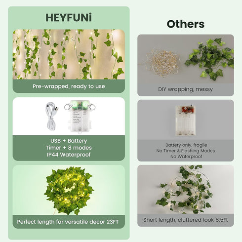 23 73 HEYFUNi Fake Ivy Vines with Lights, Ft Led Artificial Greenery Garland with Fairy Lights USB/Battery Operated