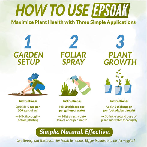 18 lb. Epsoak Epsom Salt Agricultural Grade Magnesium Sulfate. Resealable Bulk Bag for Gardening & Lawn Care, Made