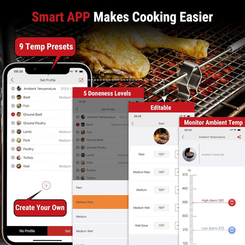 ThermoPro Wireless Meat Thermometer, 650ft Digital Wireless with 2 Meat Probes for Cooking, BBQ Smoker