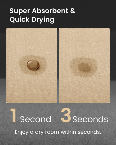 Stiio Bath Mat for Bathroom, Flat Super Absorbent Quick Dry Non Slip Thin Mats, Easy Clean Shower Mat