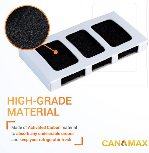 Canamax PAULTRA2 Refrigerator Air Filter - Compatible with Frigidaire, Pureair Ultra 2, Pack of 6