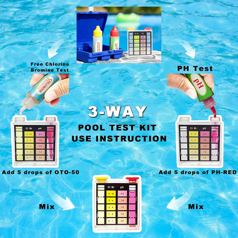 WWD POOL 3-in-1 Swimming Pool Testing Kit, Spa Water Chemical Test Kit for Chlorine, Bromine, pH