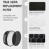 Nispira True HEPA H13 Air Filter Replacement for hOmeLabs Compact Air Purifier HME020248N, 2 Units