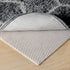 FestiCorp Non Slip Rug Pads 2x3 Ft, Anti-Skid Carpet Rug Mats for Under Rugs on Hard Surface Floors